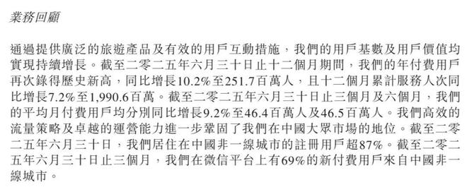 九游娱乐文化：不甘只做下沉市场同程旅行“向上生长”(图2)
