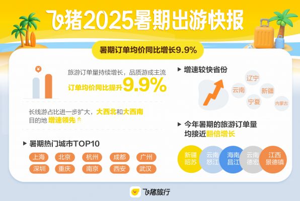 九游娱乐文化：坐九望十平淡的暑期乐观的十一(图2)