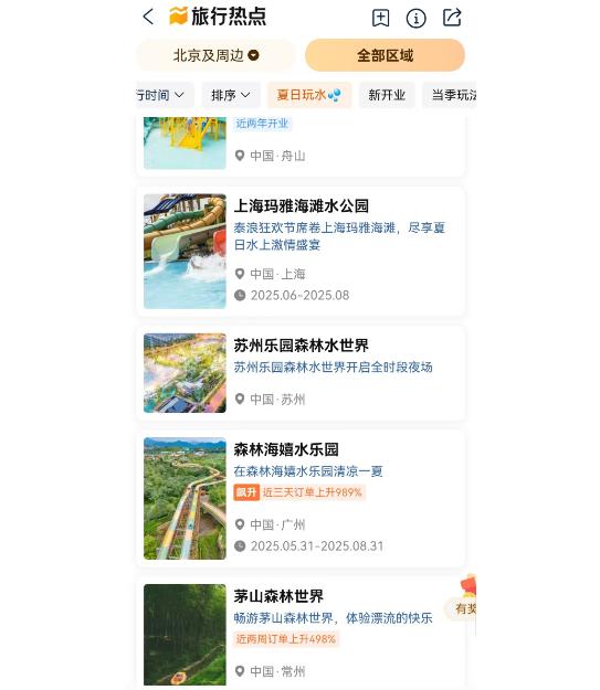 暑假文旅订单量持续增长“票根经济”“谷子经济”拉动消费