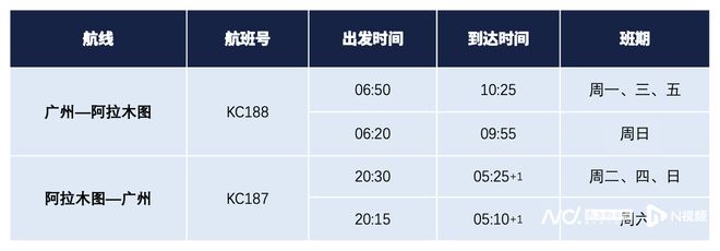 2025国庆档掀出境游热潮：欧洲游火速售罄免签地成新宠(图4)