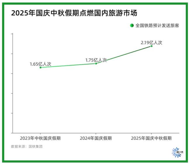 外国游客扎堆来华免签政策激发入境游热潮
