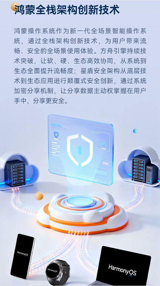 重磅！华为公布“十大发明”创新成果！涵盖这些关键技术方向(图3)