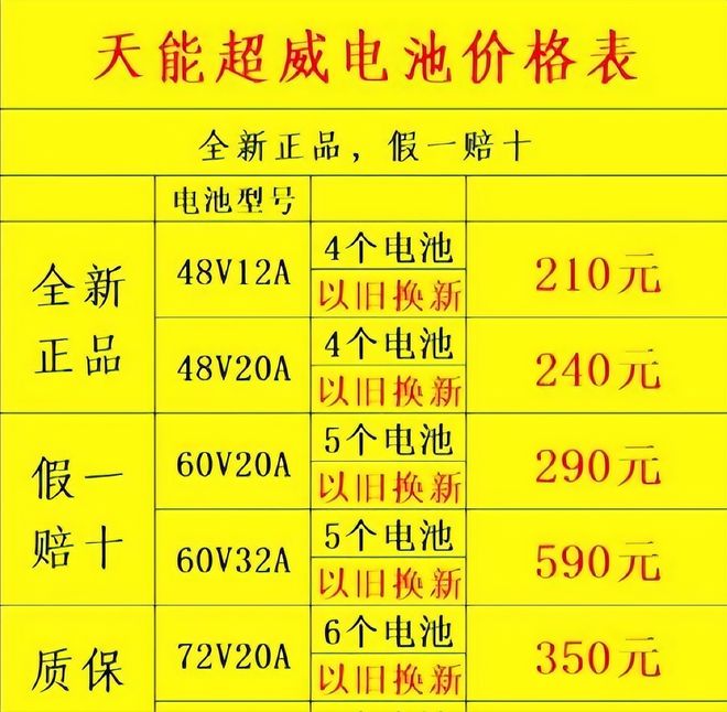 2025云南参团旅游首选：昆明大理6天5晚报团游攻略+透明最新报价