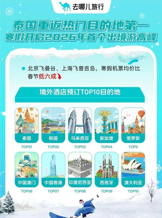 云南旅居订单翻倍！来昆明租一辆自行车开启环滇之旅还有……(图5)