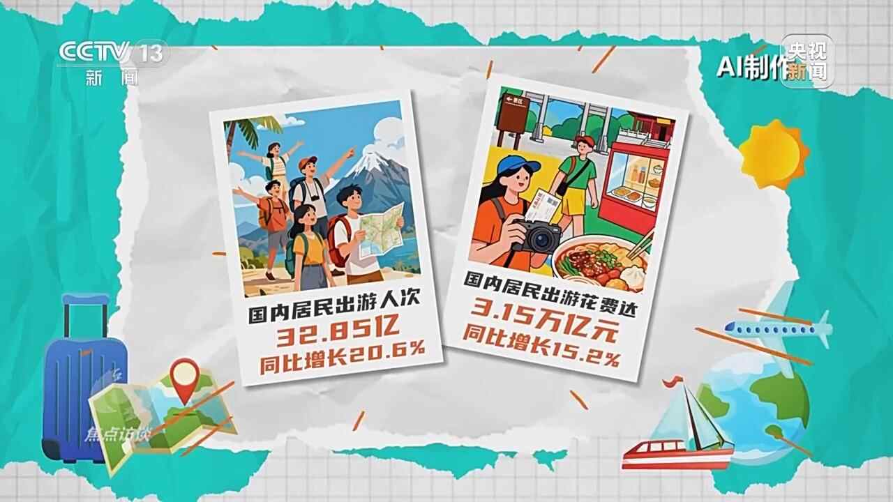 九游娱乐：焦点访谈丨文旅融合再升级“十五五”旅游新蓝图来了(图4)