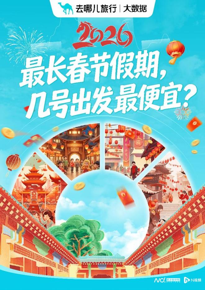 “最长春节”出境游热度高热门国家春节酒店预订同比翻番