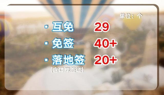 九游娱乐文化：对华免签“朋友圈”+1中土关系升级再迎机遇(图6)