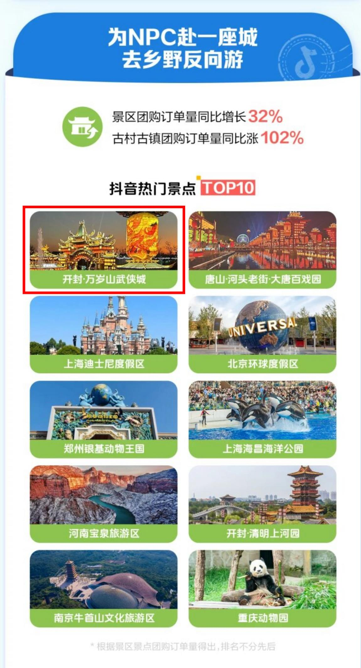 九游娱乐文化：“量产”爆款IP？中部大省再造一个“支柱产业”