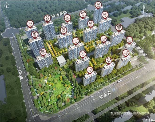 合肥长丰最新在售楼盘-长丰新房房价-买房交流群(图2)