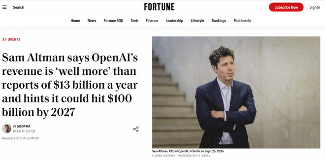 九游娱乐：OpenAI可能创造了历史上最快的烧钱速度(图2)