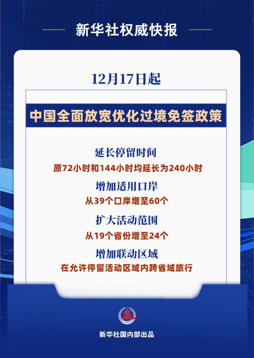 九游娱乐：“ChinaTravel”升级！中国过境免签政策全面放宽优化(图1)